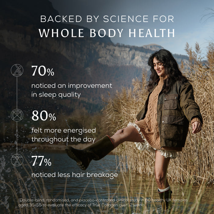 A woman in a brown dress by a mountain lake smiles. Study results with True Collagen: 70% reported improved sleep, 80% felt more energy, and 77% noticed less hair breakage.