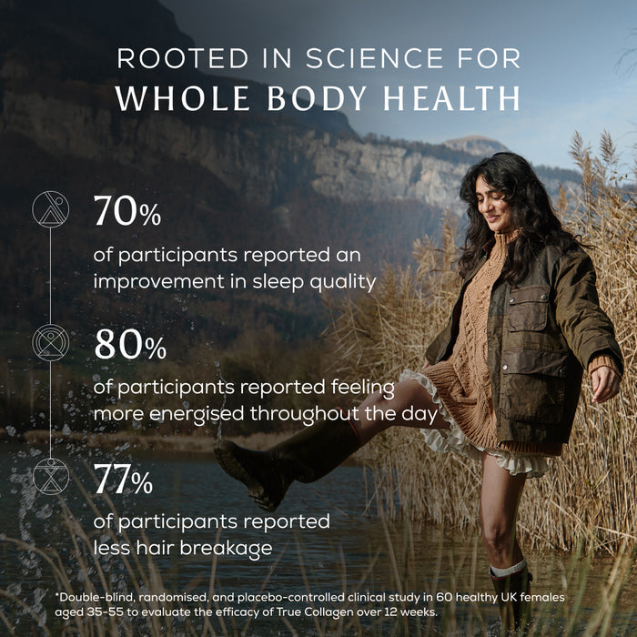 Wearing a jacket and dress, a woman steps into a lake surrounded by reeds and mountains, with text highlighting health benefits from Ancient + Brave True Collagen: 70% of users experienced better sleep, 80% reported more energy, and 77% noticed less hair breakage in a collagen study.