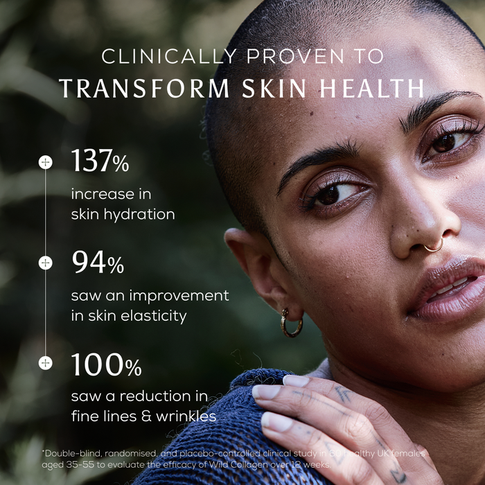 A close-up of a person with a shaved head and nose ring looks at the camera. Overlaid text highlights Wild Collagen’s clinical results: 137% more skin hydration, 94% better elasticity, and 100% reduction in fine lines and wrinkles.